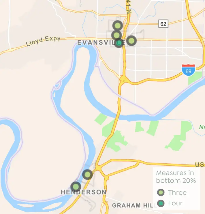 Evansville Food Access and Security Map