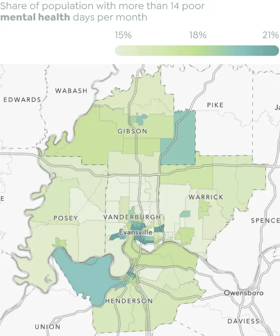 Share of population with more than 14 poor mental health days per month